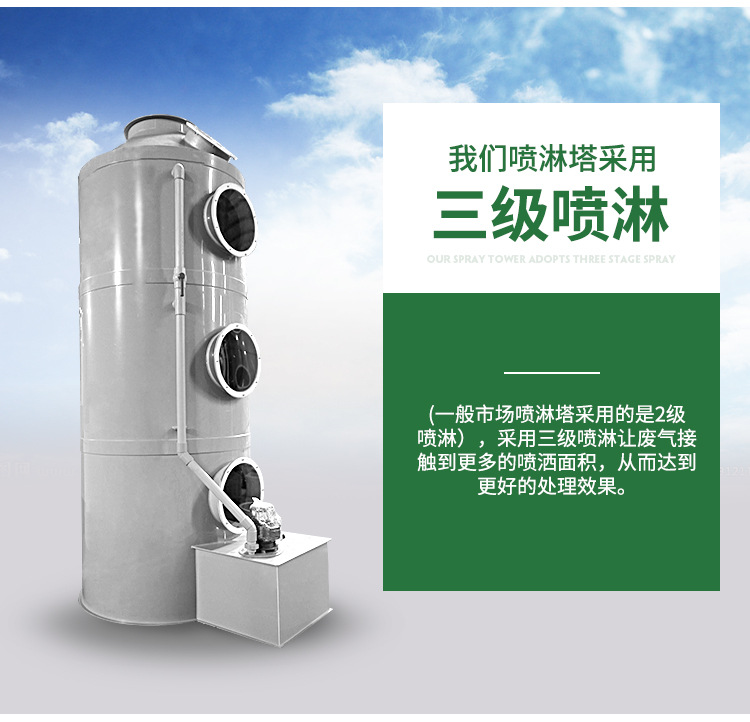 酸霧洗滌塔系統(tǒng)之風(fēng)機(jī)組將收集到的廢氣吸入酸霧洗滌塔內(nèi)，流經(jīng)填充層段（氣/液接觸反應(yīng)之介質(zhì)），讓廢氣與填充物表面流動(dòng)的藥液（洗滌液）充分接觸，以吸附廢氣中所含的酸性或堿性污物。洗滌后，廢液收集至集水槽中，再排放至廢水系統(tǒng)處理。